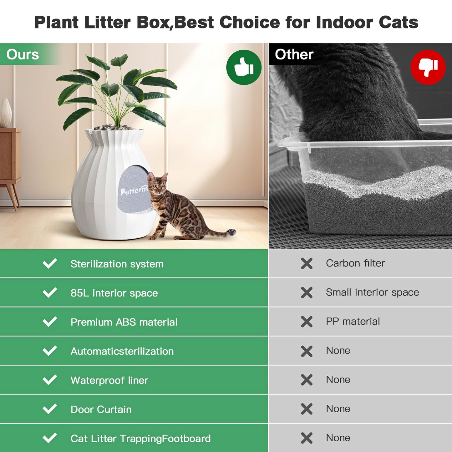 Plant Litter Box Equipped with Odor Removal System,Hidden Cat Planter Litter Box Enclosure for Big Cats